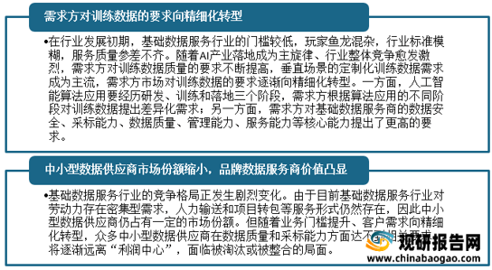 人工智能如何生成行业分析报告：撰写智能行业分析报告攻略