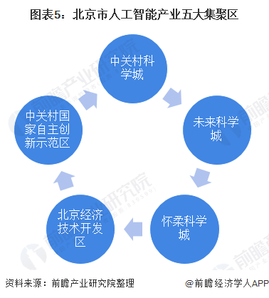 人工智能如何生成行业分析报告：撰写智能行业分析报告攻略