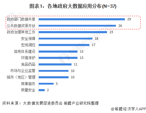 2021年度陕西省居民健报告：综合分析与数据解读