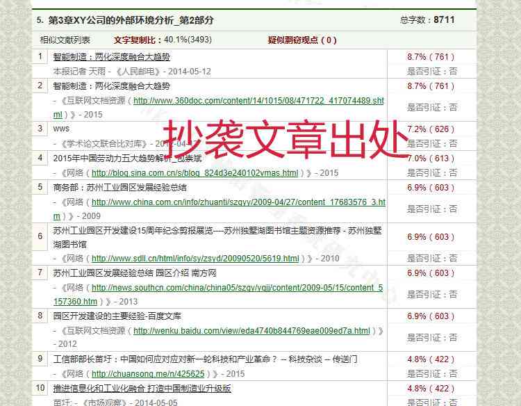 知网写作助手在论文写作中对查重结果有影响吗