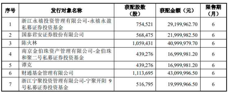 北京新华科技有限一键智能生成报告书模板：免费开题文章写作与改写论文报告