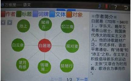 全面盘点：国内热门写作平台及功能特点详解