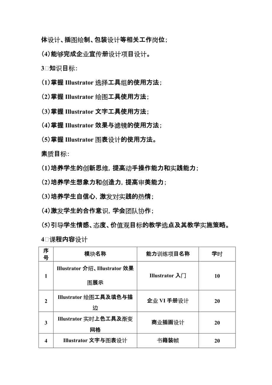 ai软件实训课结课报告