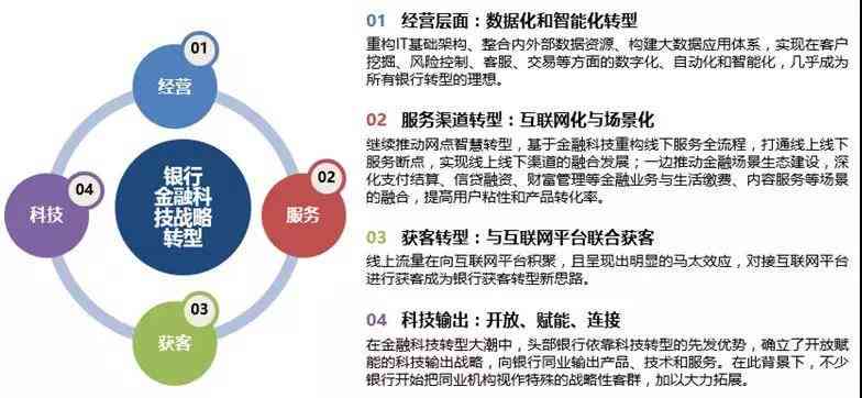 创作热点黄金回收选择哪个标签：黄金回收市场趋势与热门标签解析