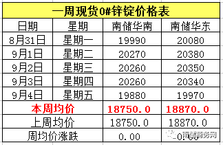 创作热点黄金回收选择哪个标签：黄金回收市场趋势与热门标签解析