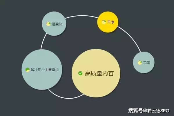 掌握AI文案创作全攻略：深度解析文案描述技巧与优化策略