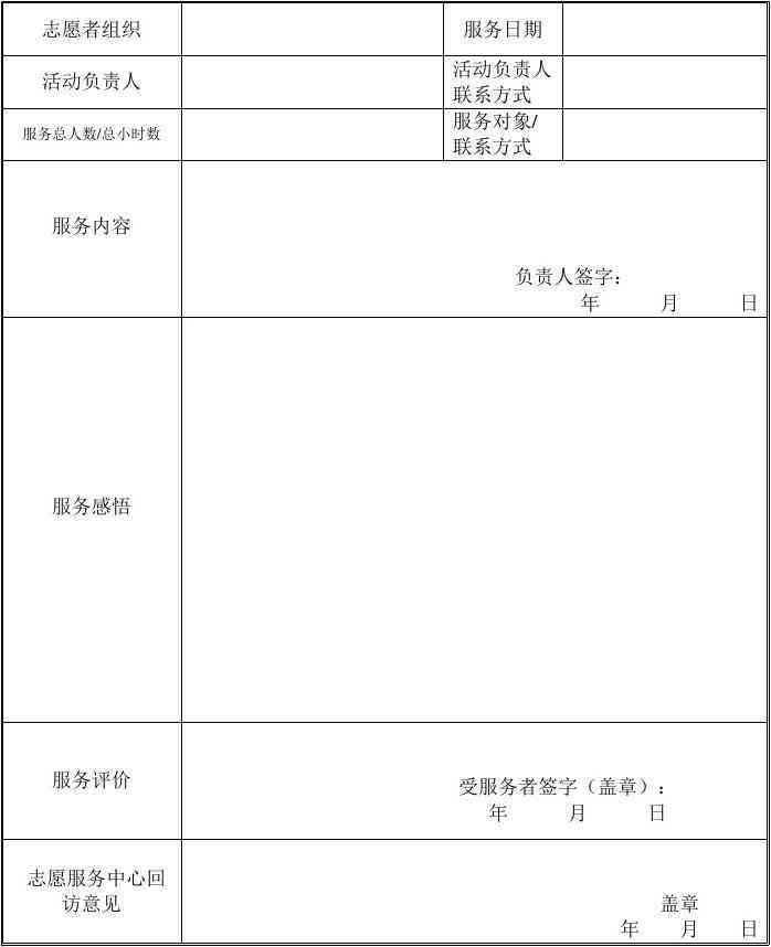 志愿服务AI体验报告模板怎么写——完整撰写指南与示例