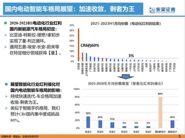 如何为AI生成的文案框架进行有效的颜色填充与填色方法解析