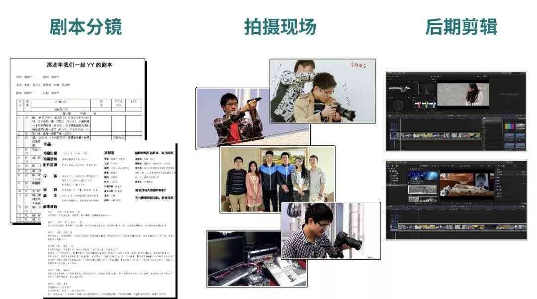 短剧创作全攻略：从构思到演出，一步步掌握短剧制作流程与技巧