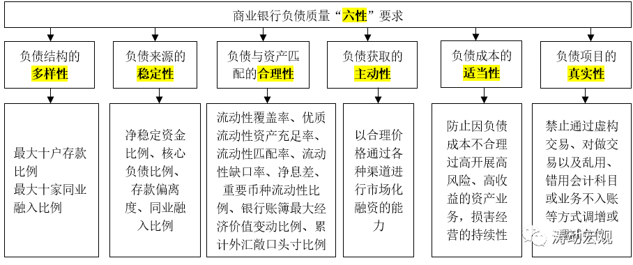 全面解析：如何准确鉴别AI写作的合规性与质量标准