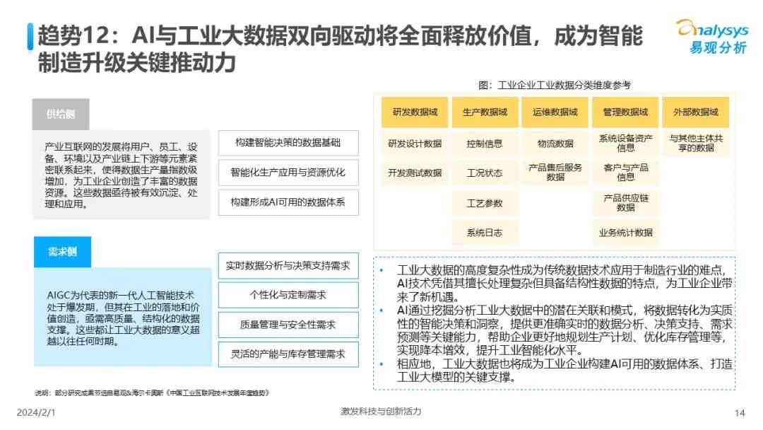 2024年医疗AI行业财务深度解析：综合业绩评估与核心竞争力分析报告