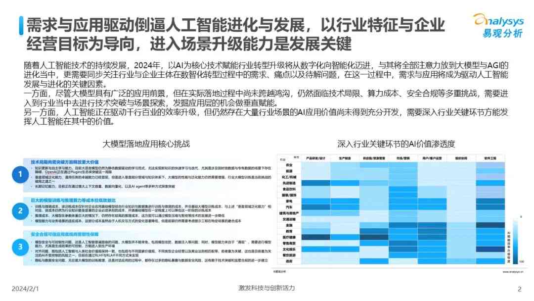 2024年医疗AI行业财务深度解析：综合业绩评估与核心竞争力分析报告