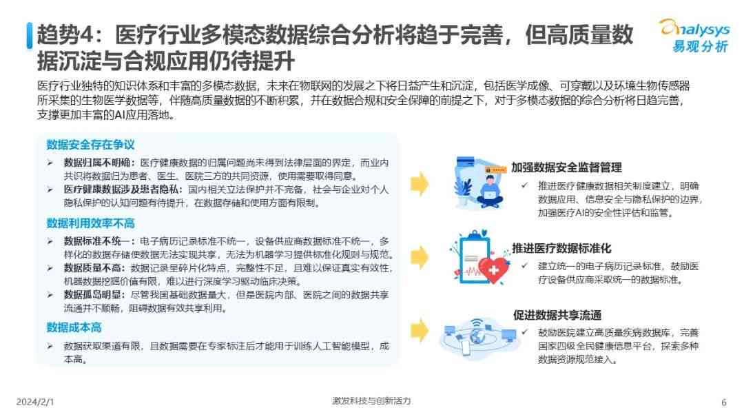 2024年医疗AI行业财务深度解析：综合业绩评估与核心竞争力分析报告