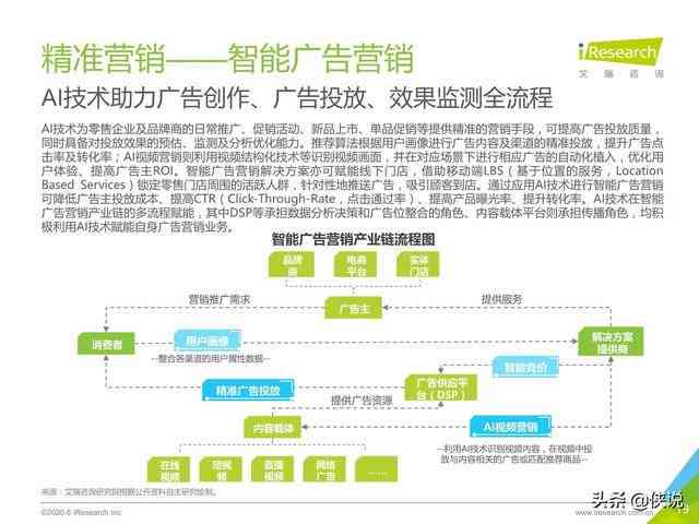 AI科研进展全景报告：涵、应用案例与未来趋势分析