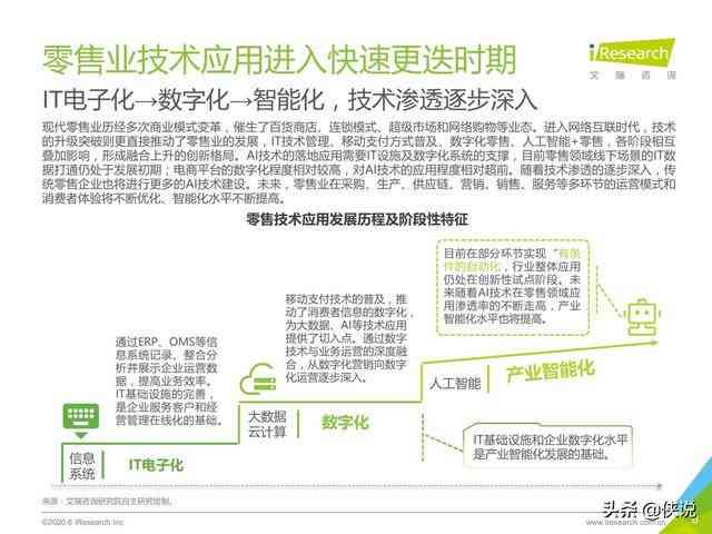 AI科研进展全景报告：涵、应用案例与未来趋势分析