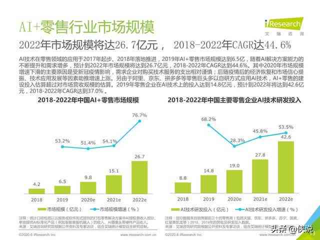 AI科研进展全景报告：涵、应用案例与未来趋势分析