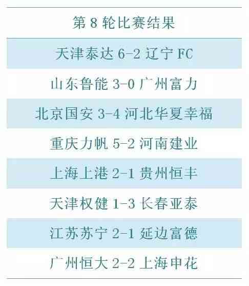 学术论文优化技巧：全面指南涵修改、润色与提升注意要点