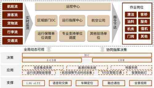 AI营销策划方案撰写指南：全面解析从构思到执行的完整范文与实用技巧