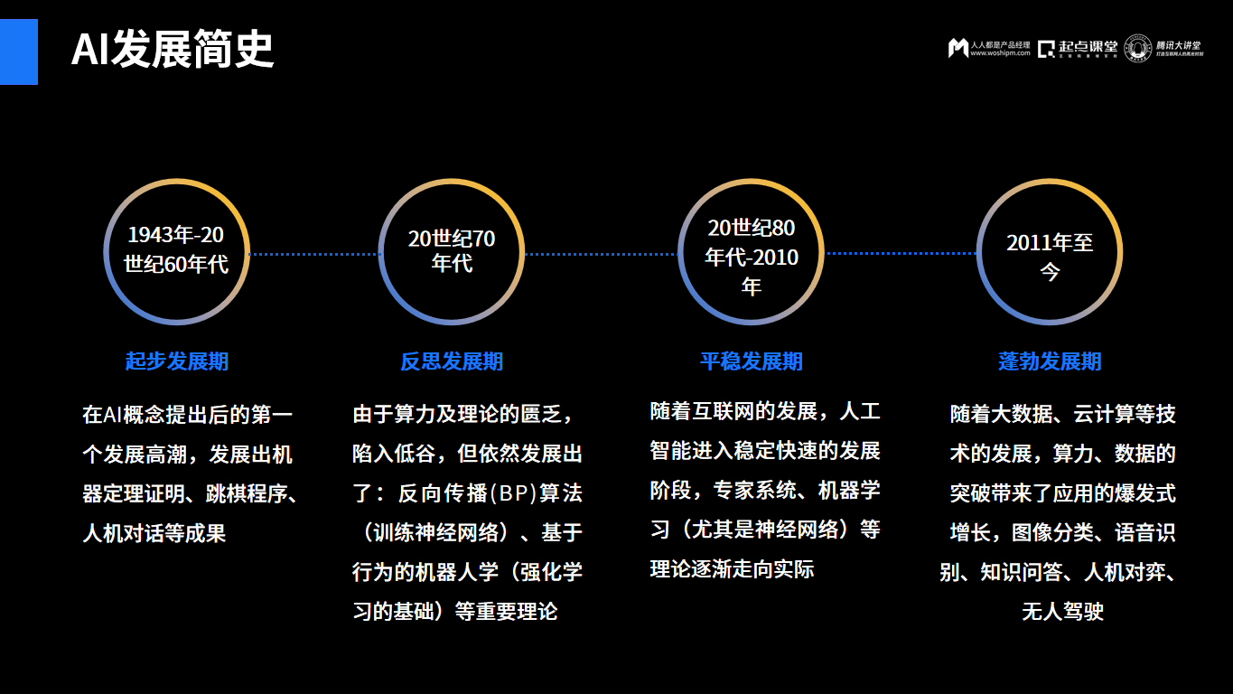 ai策划营销方案怎么写