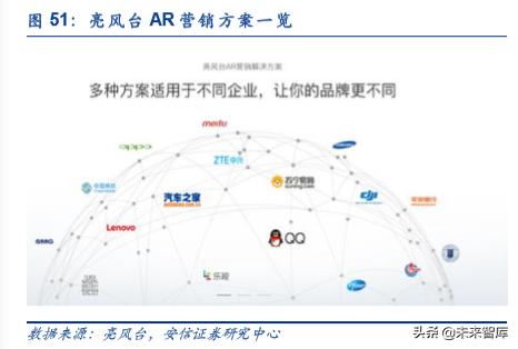 AI在游戏开发中的应用与研究综述：技术进展、挑战与未来发展前景分析报告