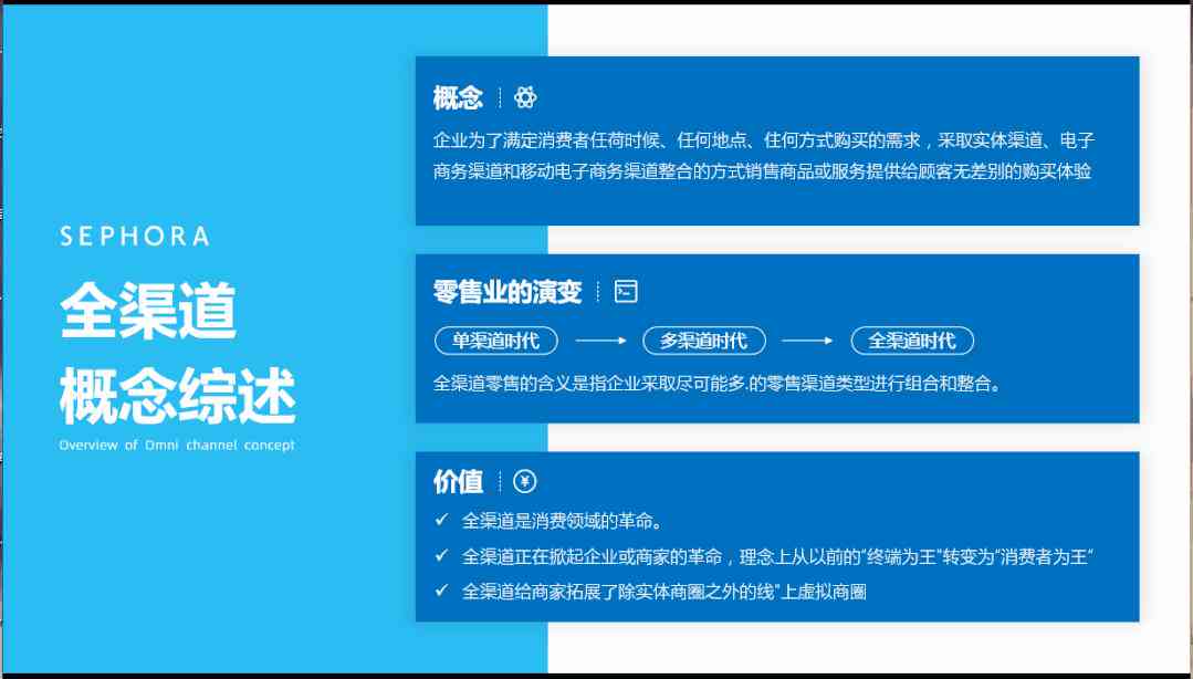 文案修改软件：免费、自媒体适用，自动修改工具推荐