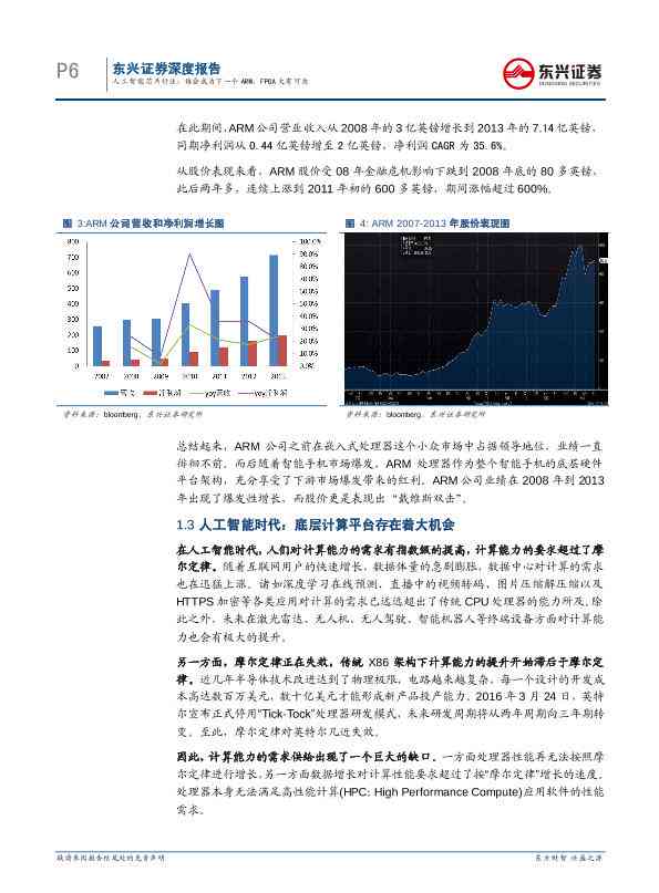 AI大算力芯片行业报告