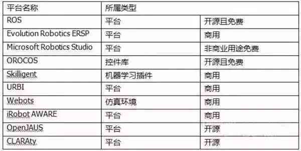 AI脚本使用指南：从入门到精通，全面解决脚本应用与操作问题