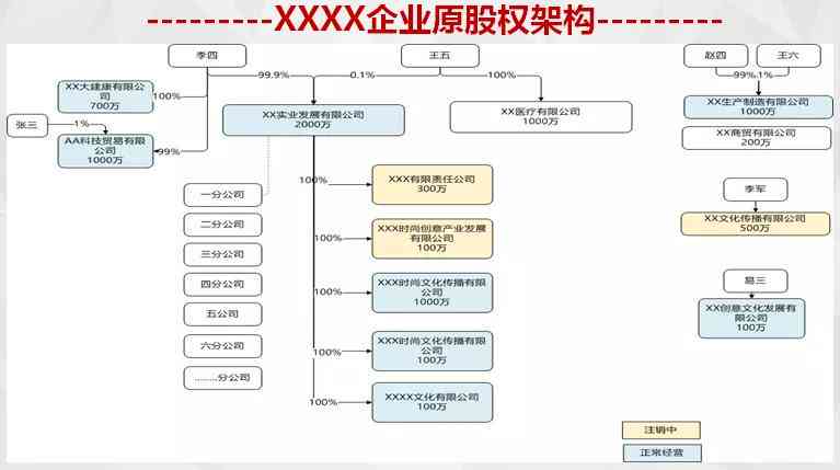 全面指南：工科论文写作技巧、结构布局与实用案例解析