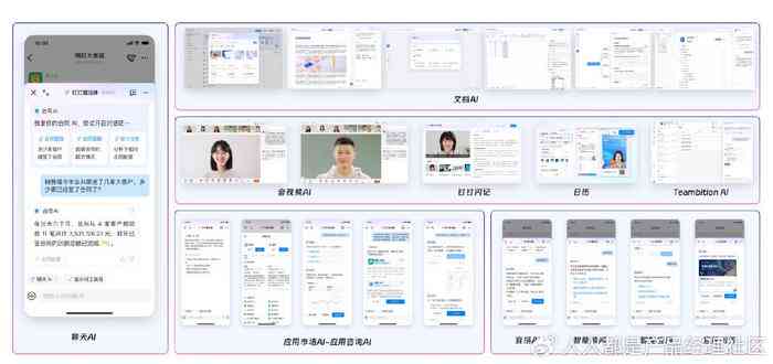 如何利用AI工具生成报告文档内容：写作方法与步骤解析