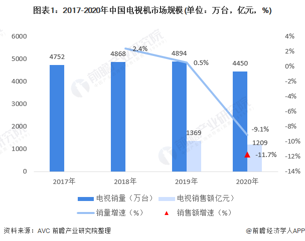 上海画心智能科技怎么样：探访前沿技术发展及市场前景分析