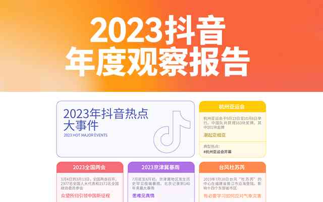 抖音年度报告怎么看2023，如何查看、到期时间、聊天记录及删除方法