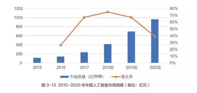 中国人工智能助手：揭秘AI创作背后的中国智慧