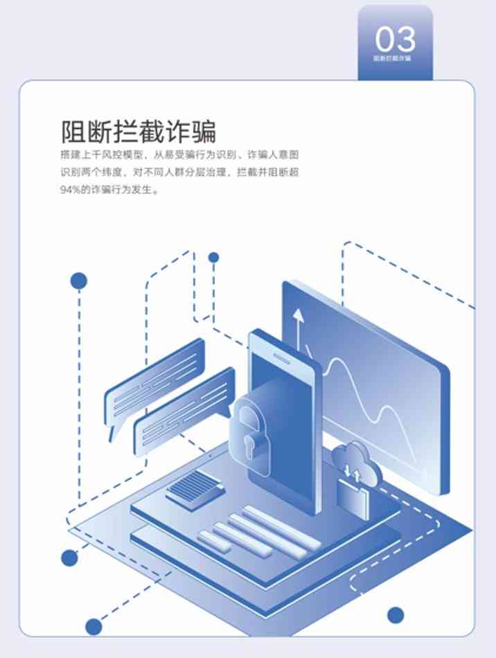 '流量套餐营销话术与文库资源培训'