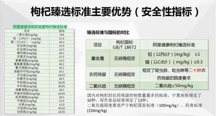 抖音代写文案：收费标准、合法性、平台推荐、操作方法与违规情况解析