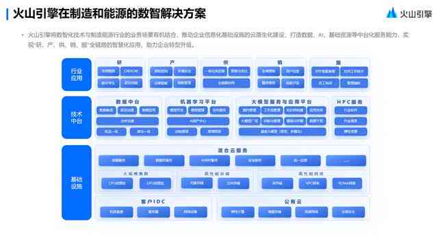 AI科普文案模板制作攻略：全面解析从构思到发布的完整流程