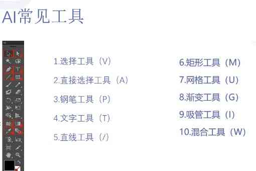 ai二维码制作方法：详细教程与生成工具解析