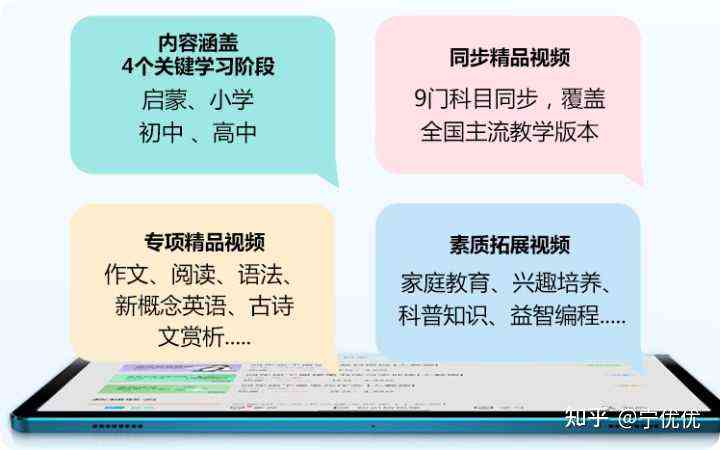 全方位解析：读书郎产品优势与精选广告语，解决家长与学子各类学需求