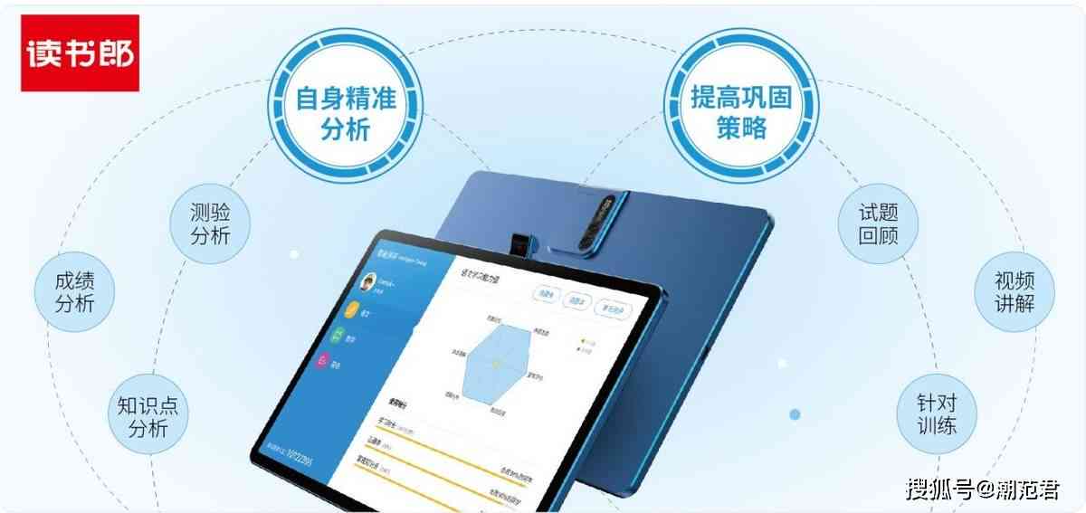 读书郎ai学机文案