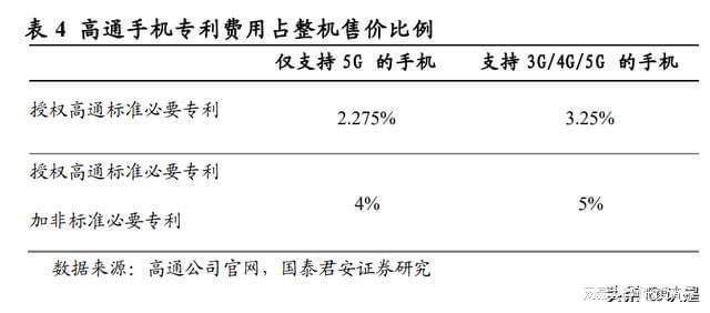 ai文字混合实验报告