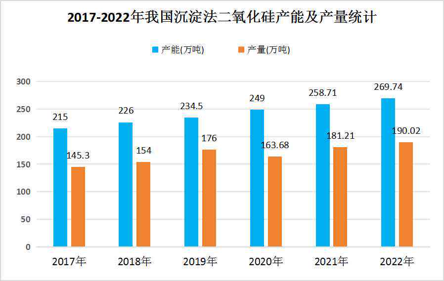 2023年度AI行业深度分析报告：市场趋势、技术进展与应用前景全解析