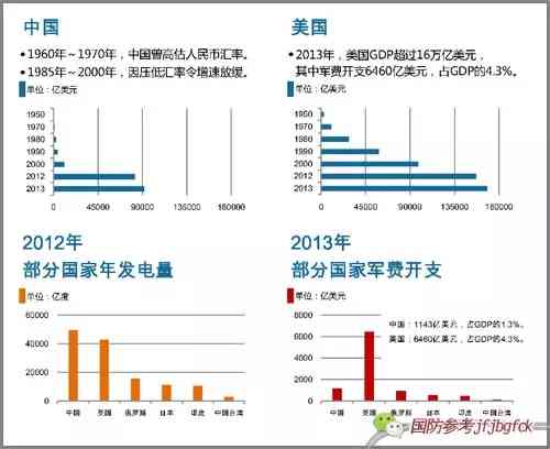 深度解析：实力变迁与当前国际地位对比分析