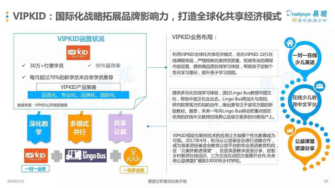 完整听力检测报告解读：全面分析各项数值含义与意义