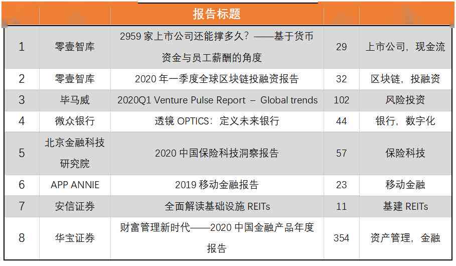 完整听力检测报告解读：全面分析各项数值含义与意义