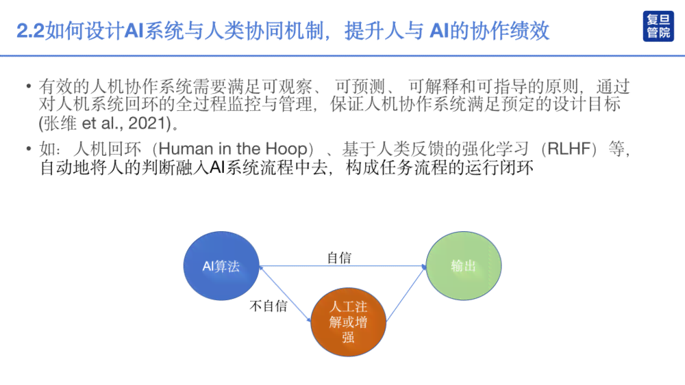 探讨AI辅助与人类主观创作本质差异及相互融合的可能性