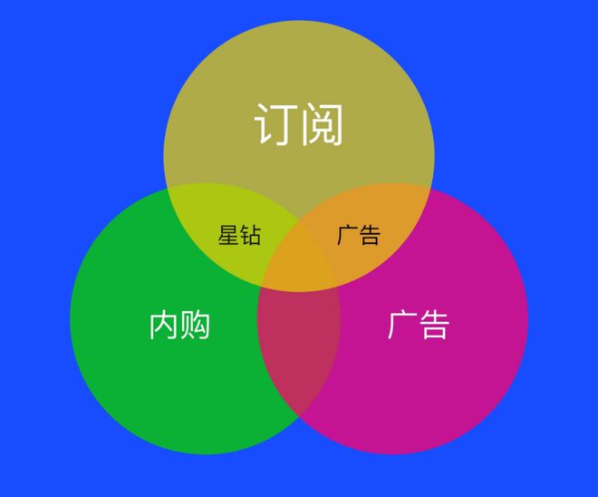 用AI能力创作广告歌怎么弄：如何制作及实现方法解析