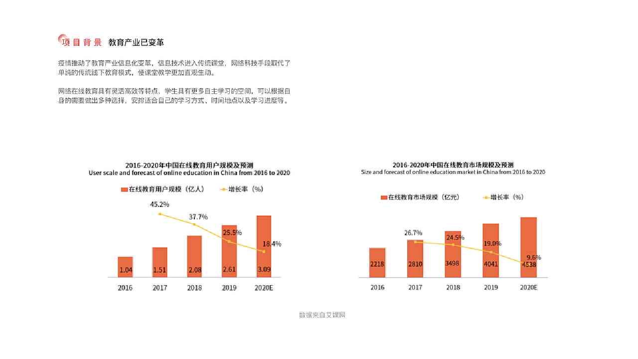 2021年度数字精选：热门作品、创作趋势及行业洞察全解析