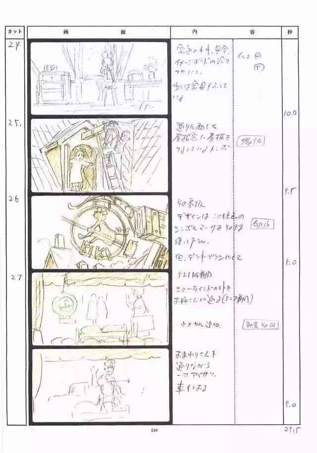 创作资源汇总：免费脚本、分镜、角色设计及创作指南大全