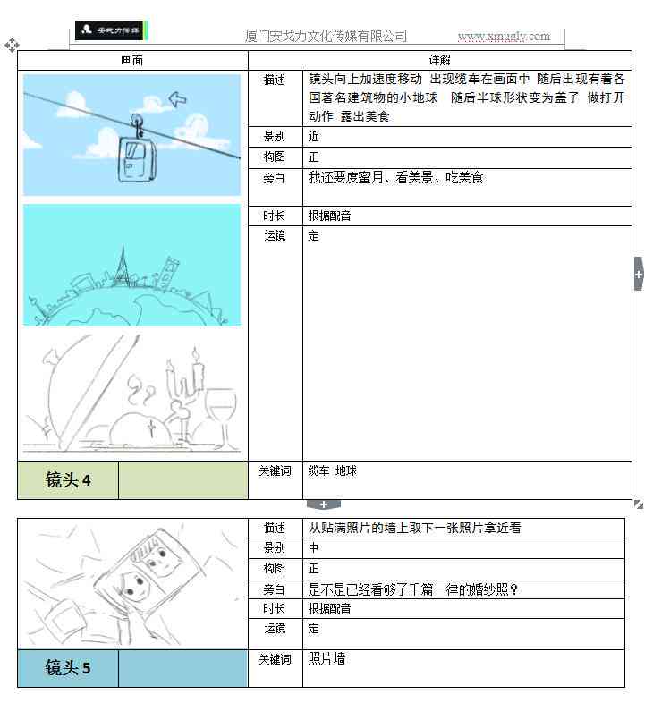 创作资源汇总：免费脚本、分镜、角色设计及创作指南大全