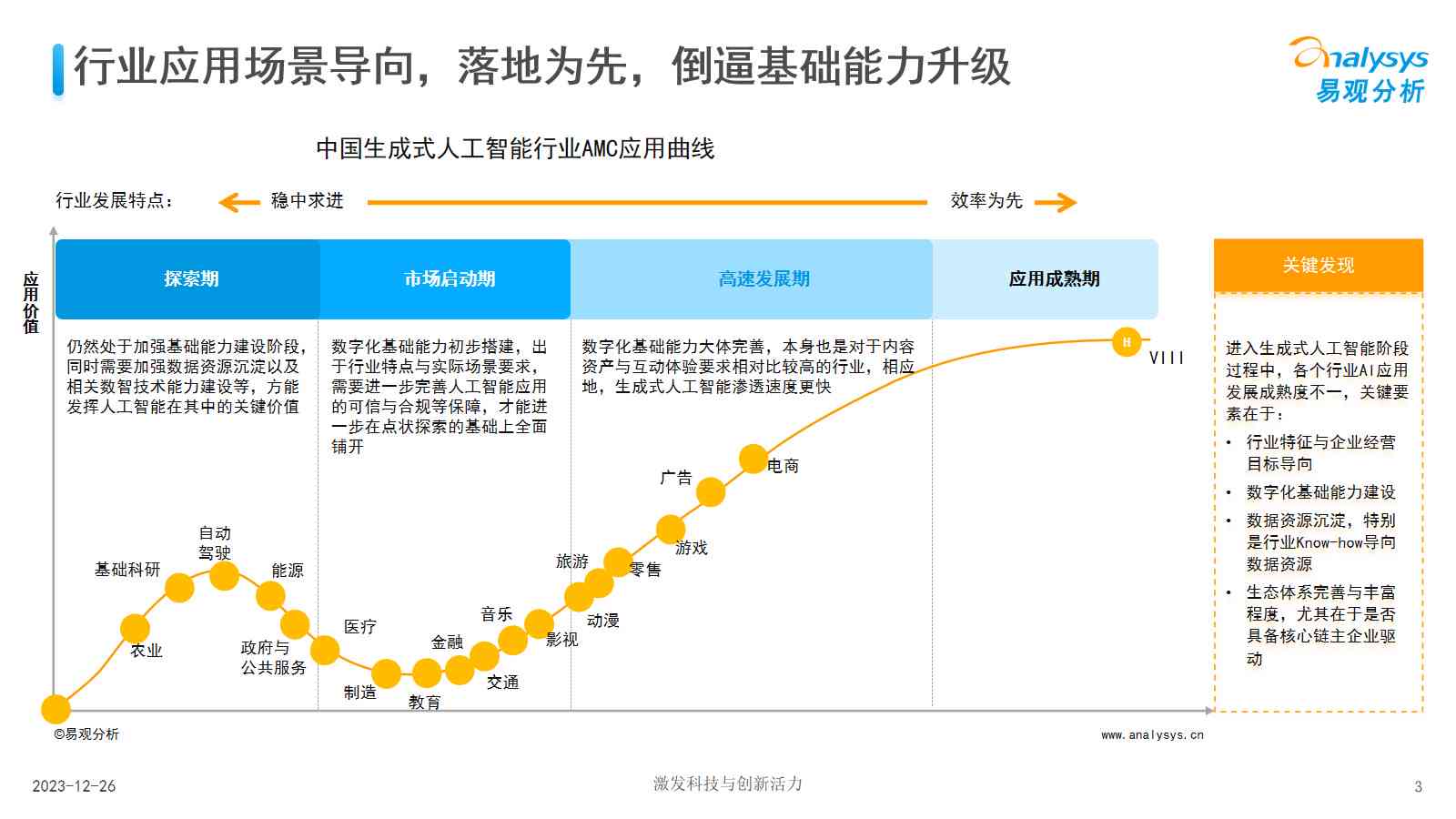 社科院详解：如何查找社会视角下的AI价值报告