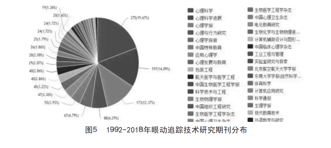 中国社会科学院最新研究报告：涵多领域深度分析及未来发展展望